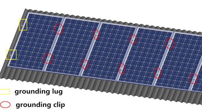 como instalar os sistemas de aterramento para um projeto solar